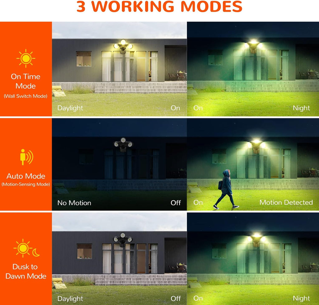 4000LM LED Security Lights, Motion Sensor Flood Light Outdoor,40W(250W Equiv.),IP65 Waterproof,3000K-Warm White DLC &