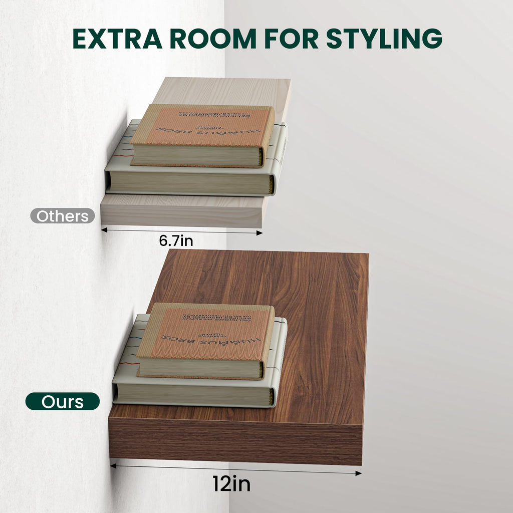 12 Inch Deep Floating Shelves Walnut, 36 Inch Long, 2" Thick Floating Shelves for Wall, Hidden Bracket