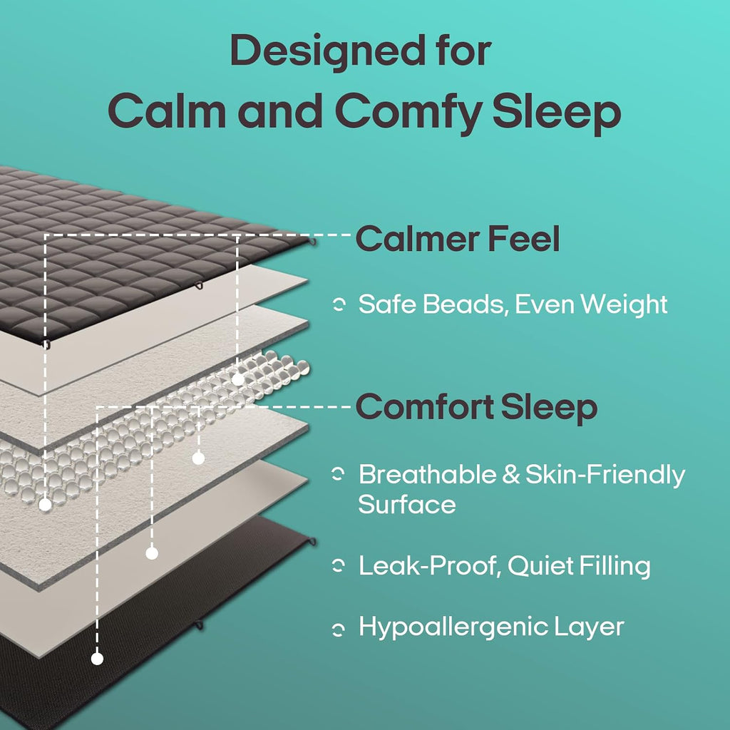 Weighted Blanket for Adults (48"x72", 15lbs, Dark Green)