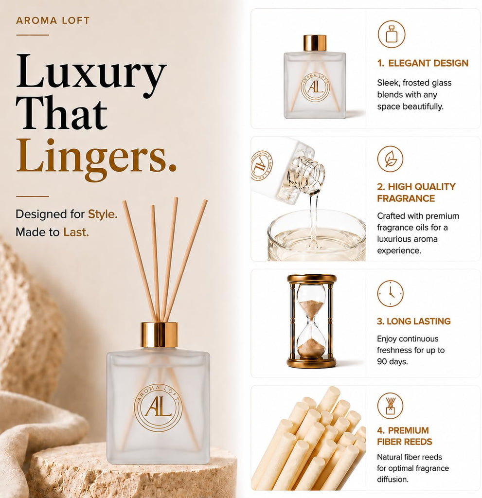 Frosted Reed Diffusers |Premium Fragrance Diffuser | Frosted Diffuser Sticks in Oil Set with Cashmere Vanilla Scent