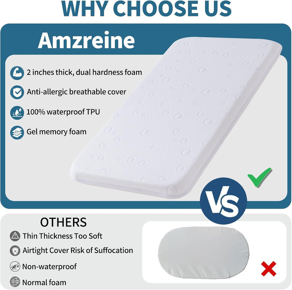 Baby Bassinet Mattress, 42" x 24" x 2" Dual Sided Gel Memory Foam Mattress with Breathable Removable Soft Cover Fit
