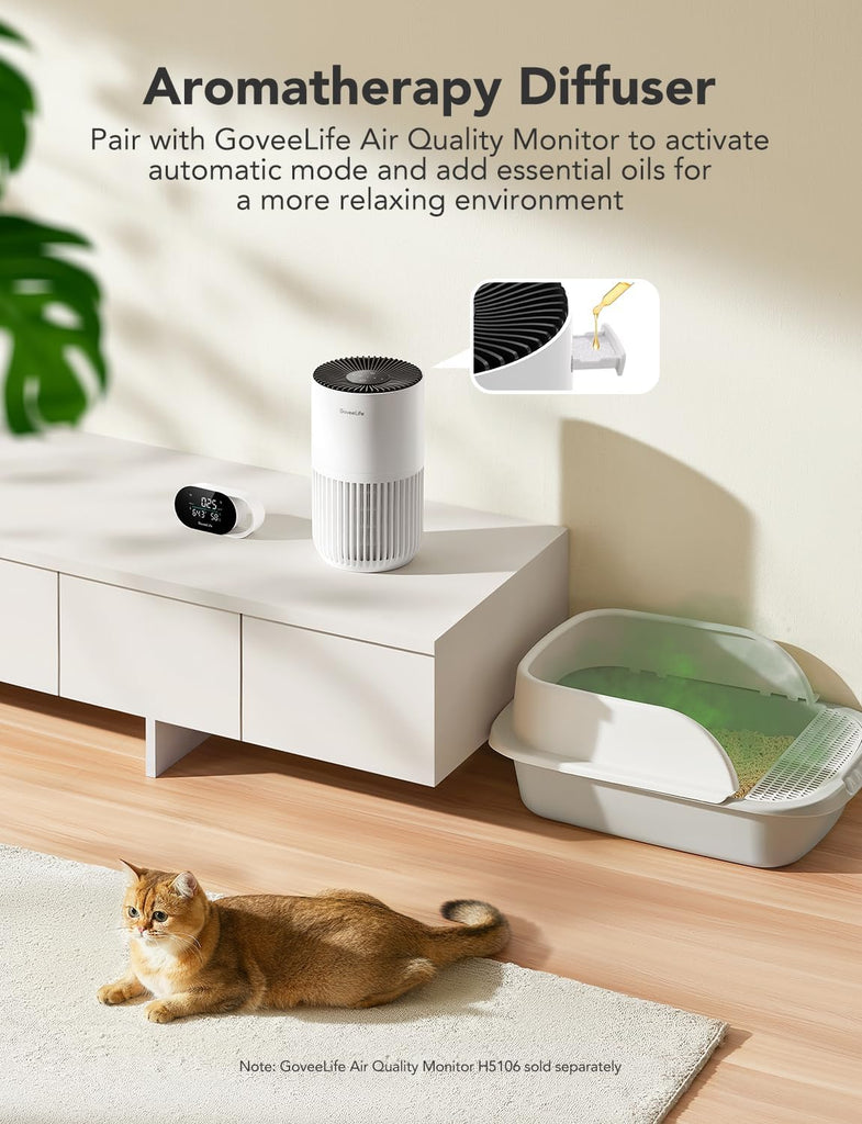 Mini Air Purifier for Bedroom, Smart Filter Air Purifier with App Alexa Control for Pet Hair, Odors,