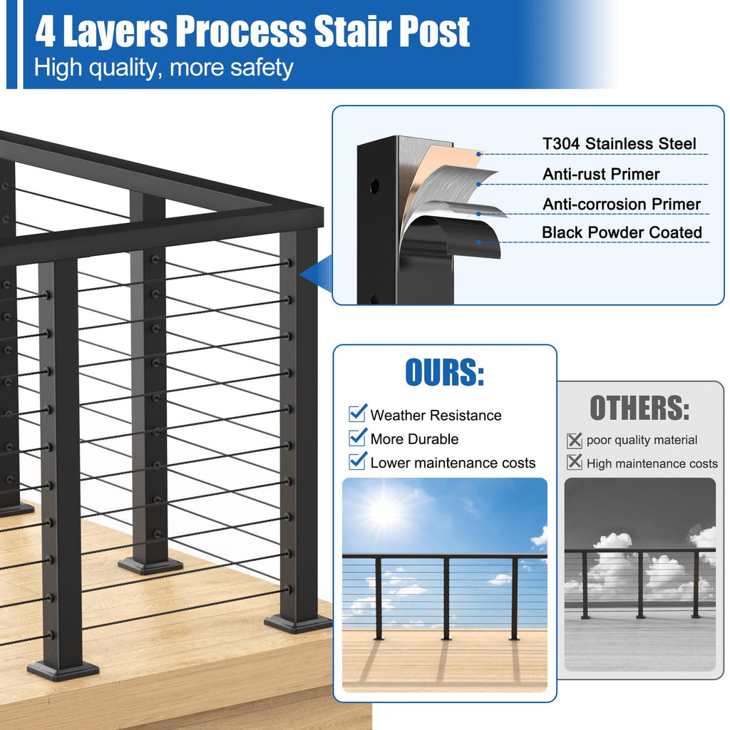 36" Level Drilled Cable Railing Post, Black Cable Railing Post (Post 35"x2"x2") for Deck Railing, Stainless Steel