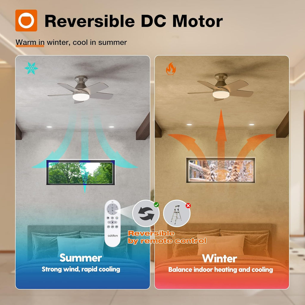 Ceiling Fans with Lights, 32 inch Low Profile Ceiling Fan with Light and Remote Control, Flush Mount, Reversible, 3CCT, Dimmable, Quiet, Nickel Small Ceiling Fan for Bedroom Indoor/Outdoor Use