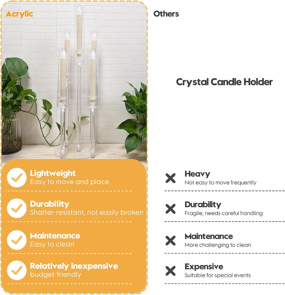 2Pcs 26.8'' Acrylic Candelabra Centerpieces,Clear 5 Arms Candlesticks Holder with Acrylic Shade for Candlelight