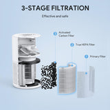 Air Purifiers for Bedroom, H13 True HEPA Air Filter, Quiet Air Cleaner With Night Light, Portable Sm