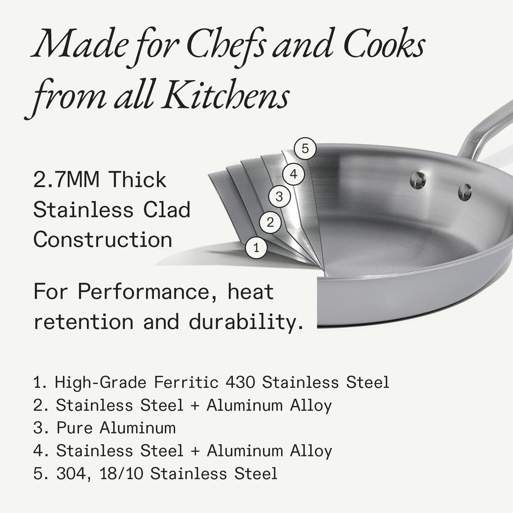 Cookware - 3-Piece (Includes 8",10",12") Stainless Frying Pan Set - 5 Ply Stainless Clad - Professional Cookware