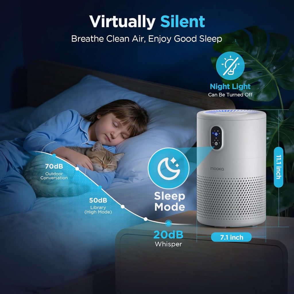 Air Purifiers for Home Large Room up to 1076ft², H13 True HEPA Air Filter Cleaner, Odor Eliminator, 