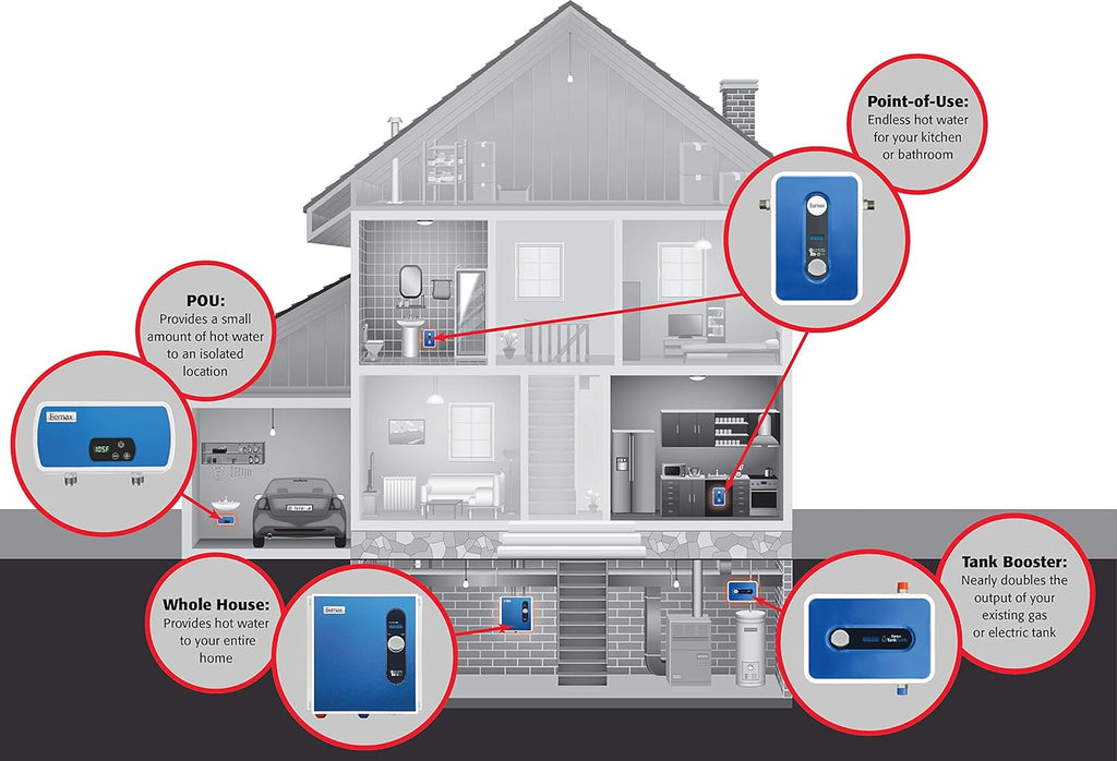 EEM12004 Electric Tankless Water Heater Point of Use, 4KW, Blue