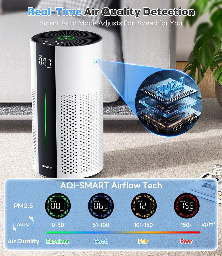 Air Purifiers for Bedroom, Air Purifiers for Bedroom 360° Air Intake with Smart Auto Mode, HEPA Air 