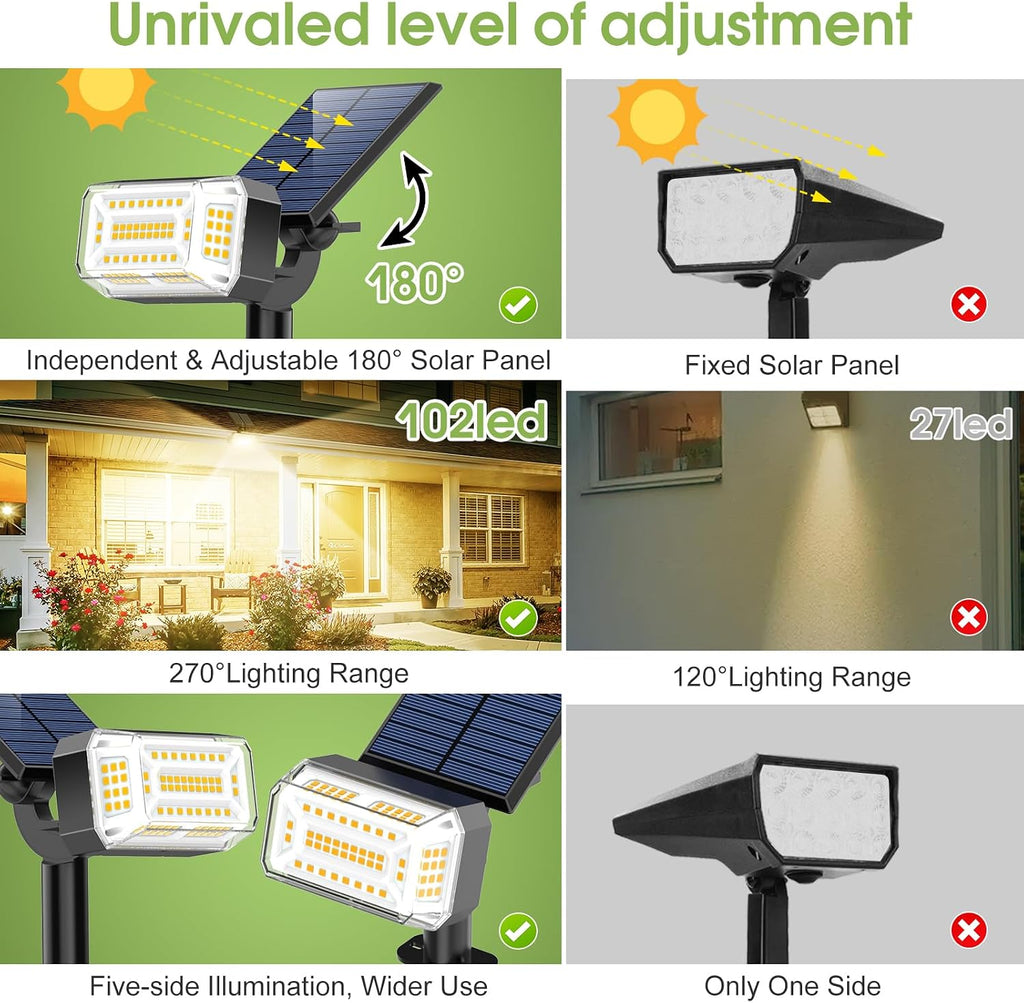 102 LED Solar Spot Lights Outdoor Waterproof IP65, Adjustable Landscape Spotlights, [8 Pack/4 Modes] Auto On/Off