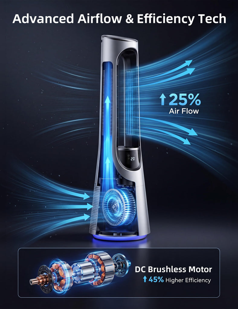 38" Bladeless Tower Fan ,Bladeless Fan with 5-Color LED,120°Adjustable Oscillating,20 Speeds & 4 Modes,Quiet DC