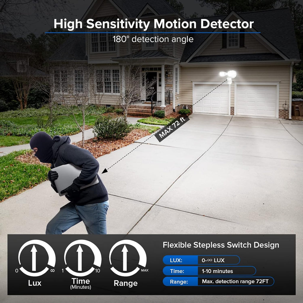 18W 1800LM LED Motion Sensor Outdoor Lights, Energy Saving Security Light, 200W Equiv. 5000K Dusk to Dawn Flood