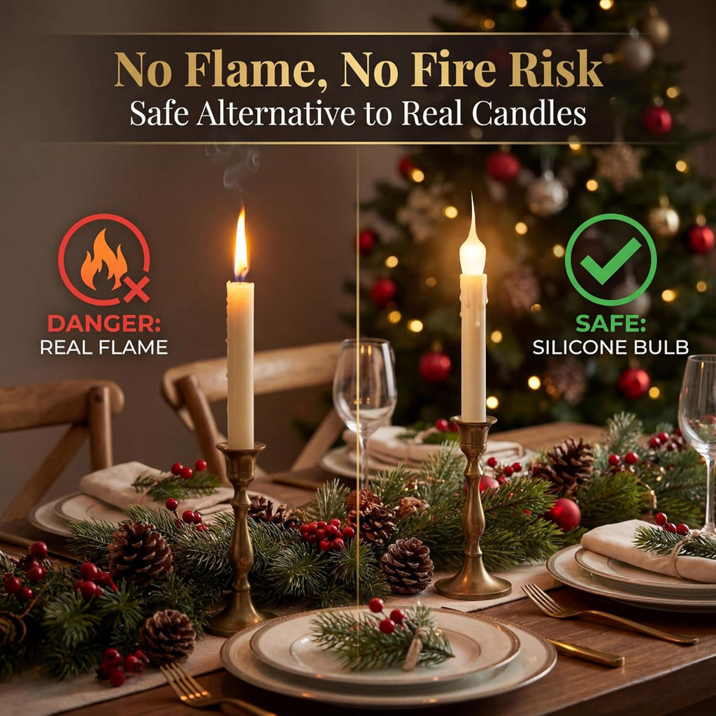 6 Pack Mini Silicone Dipped Candle Light Bulbs, 3 Watt E12 Candelabra Base, 2700K Warm Yellow Flame Tip Decorative