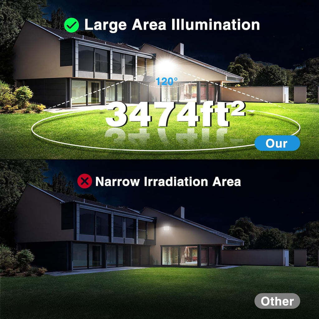 2 Pack 150W LED Flood Light Outdoor, 15000LM Super Bright Work Lights Plug in, 6500K, IP66 Waterproof Exterior
