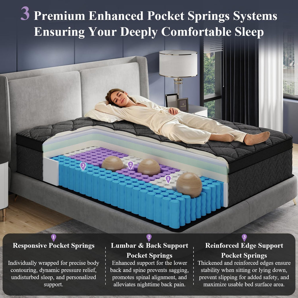 Upgraded Luxury 12 Inch Hybrid King Size Mattress in a Box, Firm Feel | Cooling Gel Memory Foam & Pocket Springs