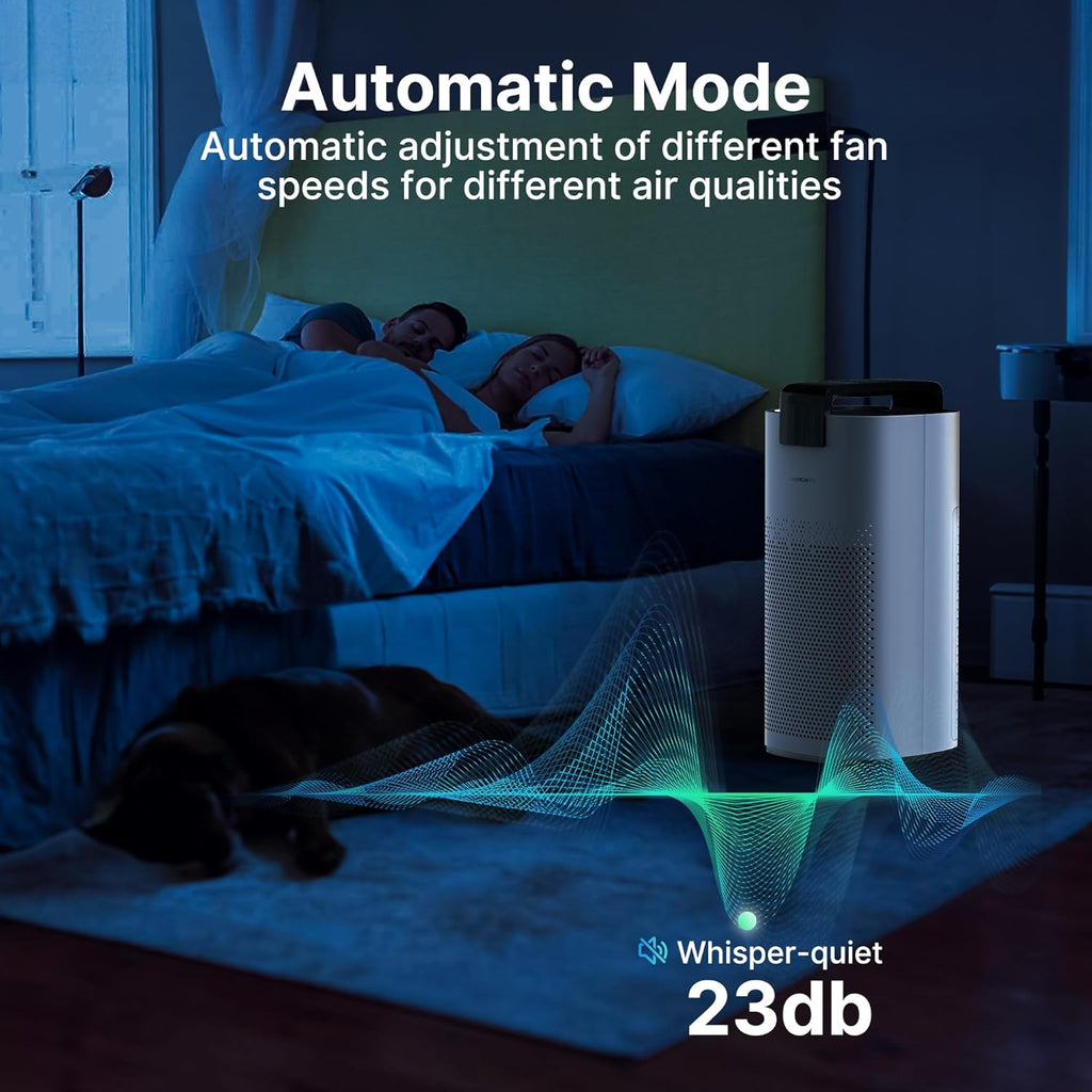 Air Purifiers for Home Large Room Up to 3600 Ft² with PM 2.5 Air Laser Sensor, HEPA 4-in-1 Filter fo