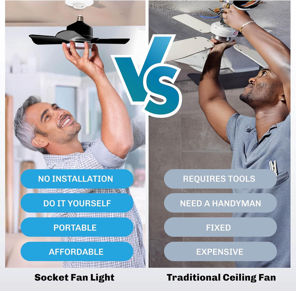 Breeze Socket Fan Light with Remote, 15.75" Cost Saving Ceiling Fans with Lights Replacement for Bedroom, Kitchen, Living Room, Warm 3500K, 1000 Lumens, Easily Screws into E26/E27