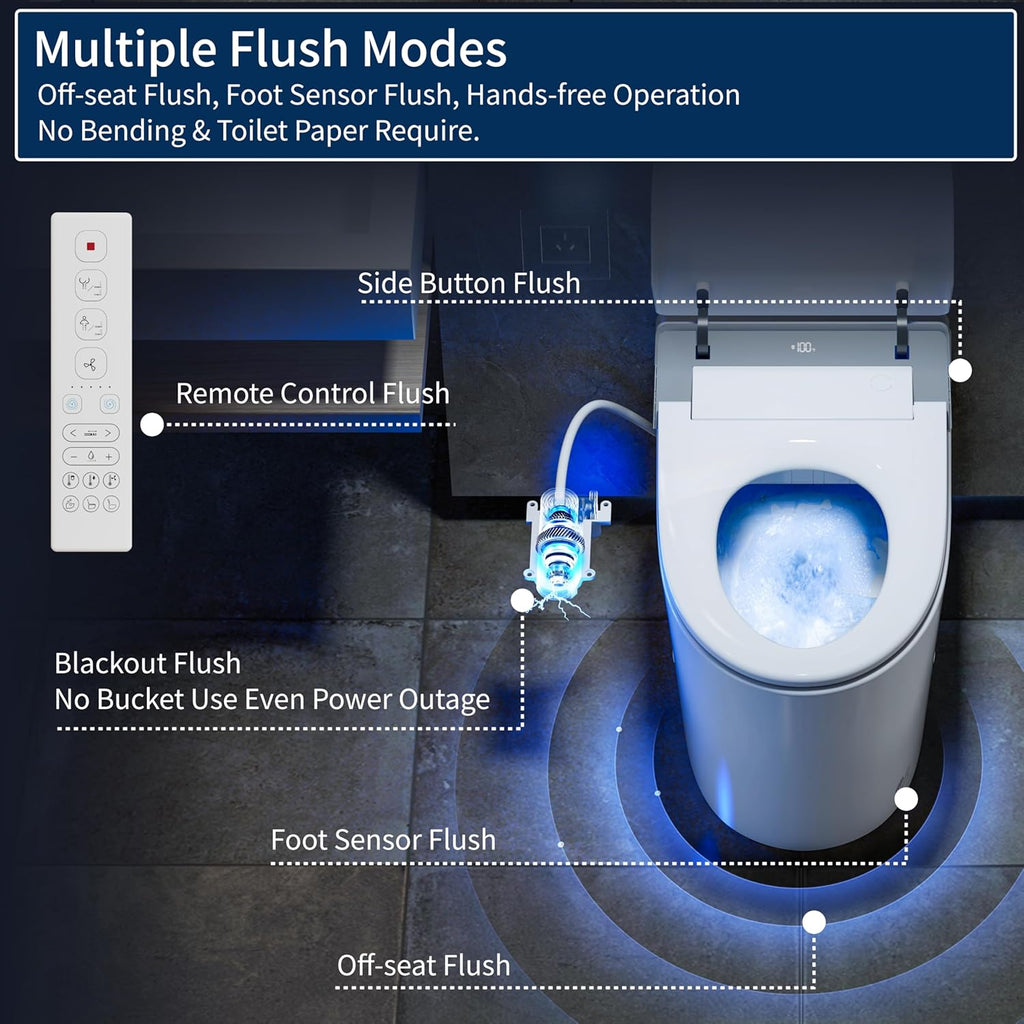 Smart One-Piece Toilet with Built-In Bidet, Dual Auto Flush, Heated Seat, Warm Water, Deodorizer, Foot Sensor, Foam System, Night Light