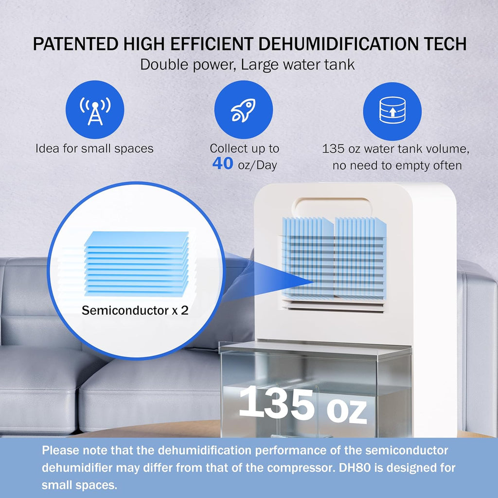 DH80 Air Dehumidifier, 135oz Water Tank W/Purifying Function, Quiet Small Dehumidifiers With Sleep Mode For Home