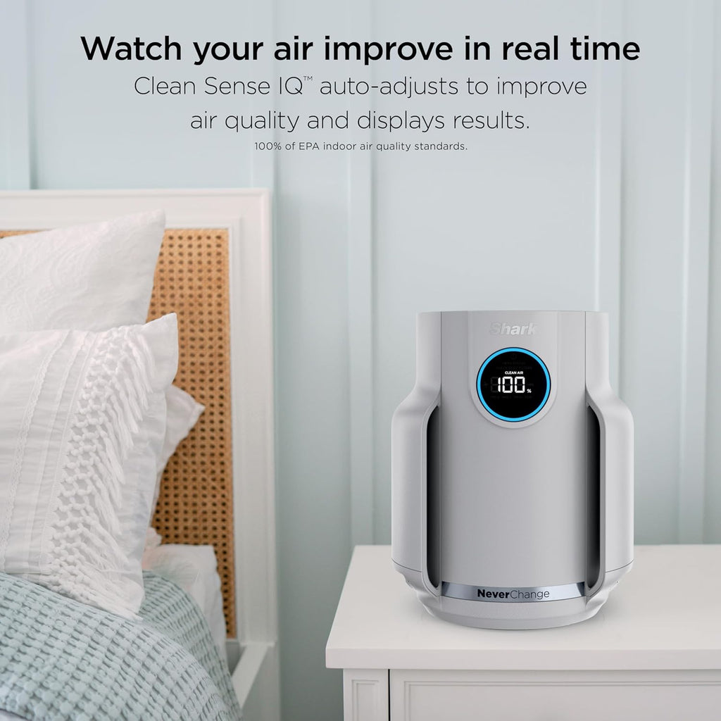 Air Purifier for Home, NeverChange Compact Pro, HEPA-Exceeding Filter, Captures Pollutants, Pet Dand