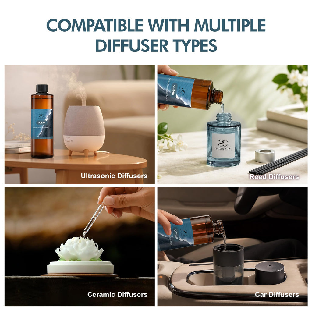 Diffuser Oil Refill, 250ml / 8.45 fl oz, Ocean - Reed & Aromatherapy Diffuser Oil, Long-Lasting Home Fragrance