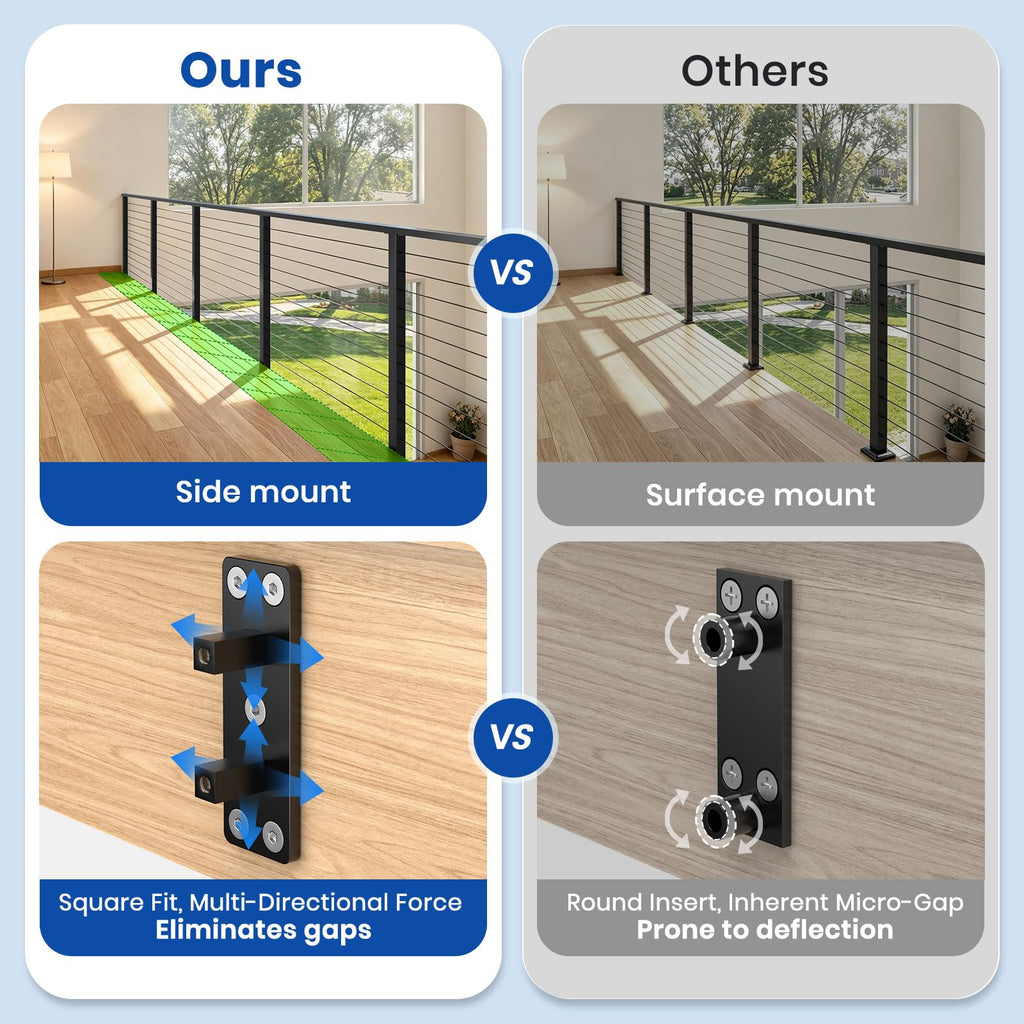12-24FT Side Mount Cable Railing Post Kits 36 Inch, Black Space-Saving