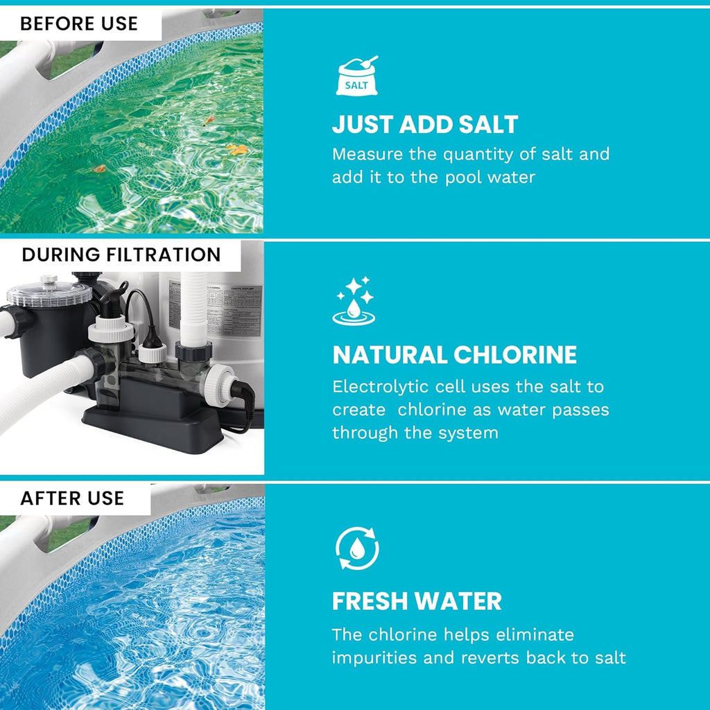 Krystal Clear 2,650 GPH Sand Filter Pump for Above Ground Pools