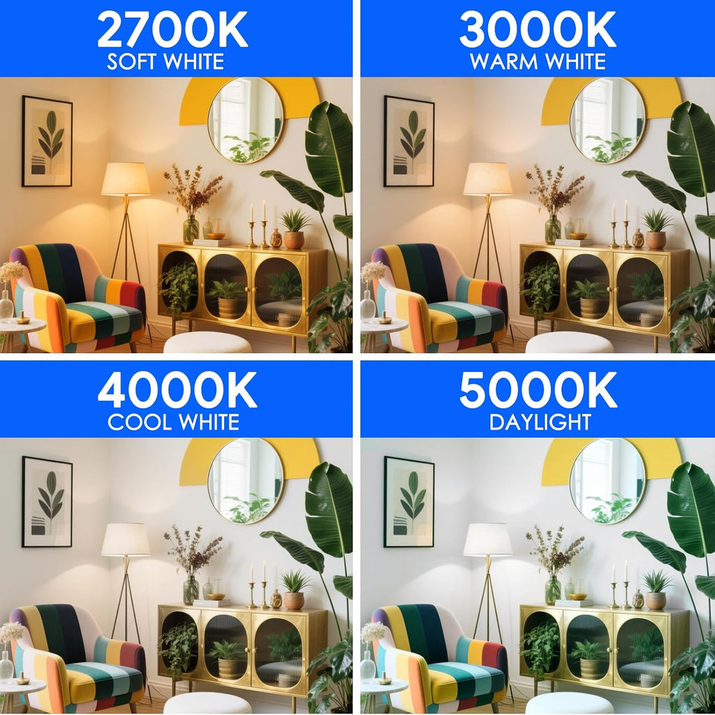40W Equivalent A19 LED Light Bulb, Soft White 2700K, E26 Standard Base, ETL Listed, 5W 450lm Non-Dimmable LED Light - Set of 8