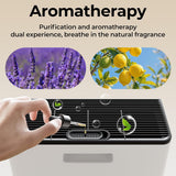 Air Purifiers for Home Large Room, Air Purifier up to 2200sq.ft, PM2.5 Air Quality Display, Sleep Mo