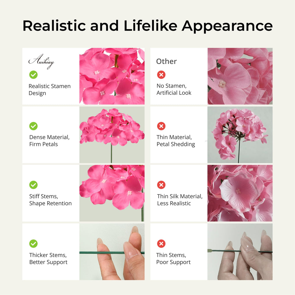 64Pcs Hydrangea Artificial Flowers, Rose Red Artificial Flowers