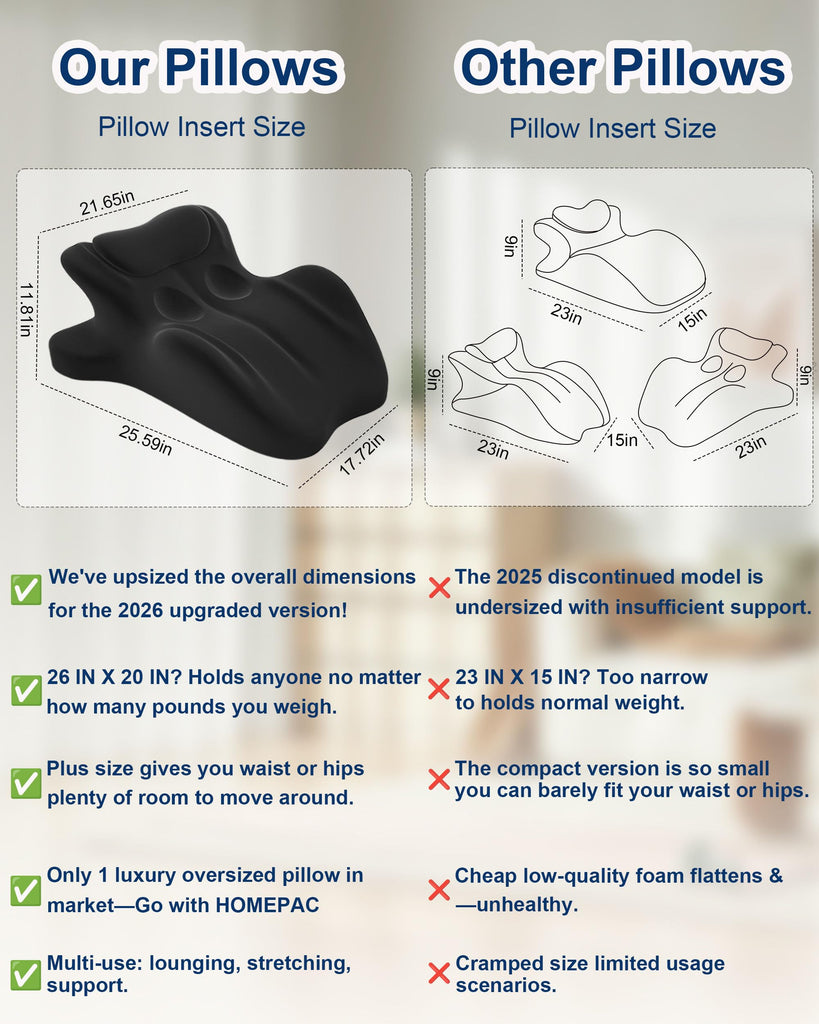 Ergonomic Memory Foam Wedge Pillow, 27 Degree Bed Wedge, Black