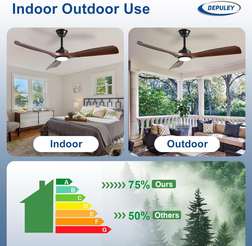 52-Inch Ceiling Fan with Light: Walnut 3 Blade Outdoor Fans for Patios - Dimmable Indoor Fan with Remote APP Control Ultra Quiet DC Motor Reversible 6 Speed Timer