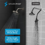 Shower Head - High Pressure Rain - Premium Quality Luxury Design