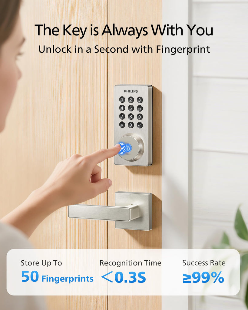 WiFi Keypad Door Lock with Handle, Built-in WiFi, APP Remote Control, Voice & Fingerprint Unlock, Smart Locks for