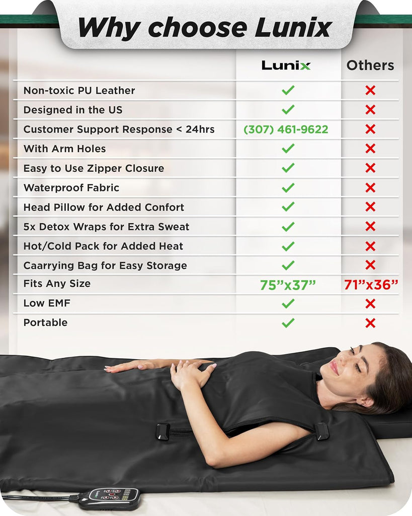 LX17 Infrared Sauna Blanket, Portable Sauna Bag for Relaxation, Detox & Stress Relief, Adjustable Heat 77