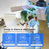 Flush Mount Ceiling Fan with Lights - 46IN Modern Indoor/Outdoor Ceiling Fan Light with Remote/APP, Low Profile Fan Light with 6 Speeds, Dimming, for Bedroom, Living Room, Brown A101-B0F127L6DT