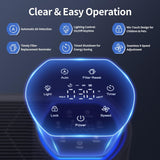Air Purifier for Large Room, Cleans 2,400 ft² in 30 Mins, 3-Stage True HEPA, 360° Airflow, Large Tou