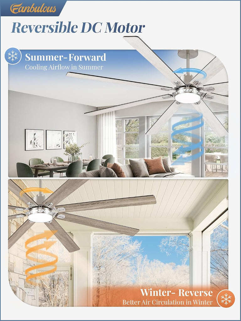84" Ceiling Fan with LED Light and Remote - Nickel