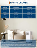 8000 BTU Portable Air Conditioners, 3 in-1 Quiet Portable AC Unit with Efficient Cooling, Remote Control