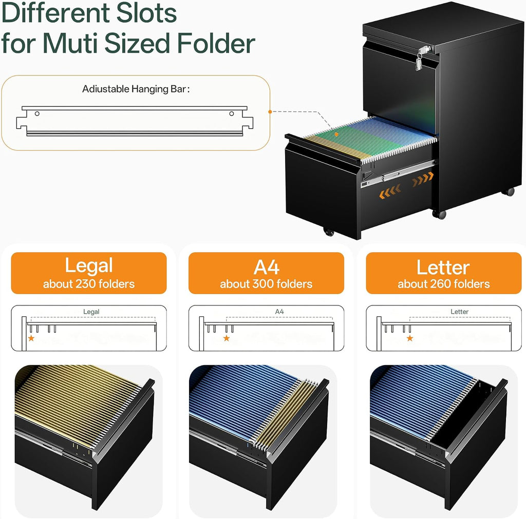 2 Drawer Mobile File Cabinet with Lock, Fully Assembled | Under Desk Metal Filing Cabinet Organization, Fits