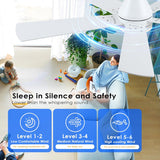 52in Ceiling Fans with Lights - White Flush Mount Ceiling Fan Light with Remote, 6 Wind Speeds and Reversible, Modern Low Profile Fan Light for Indoor/Covered Outdoor A101-B0DTD1M3KT