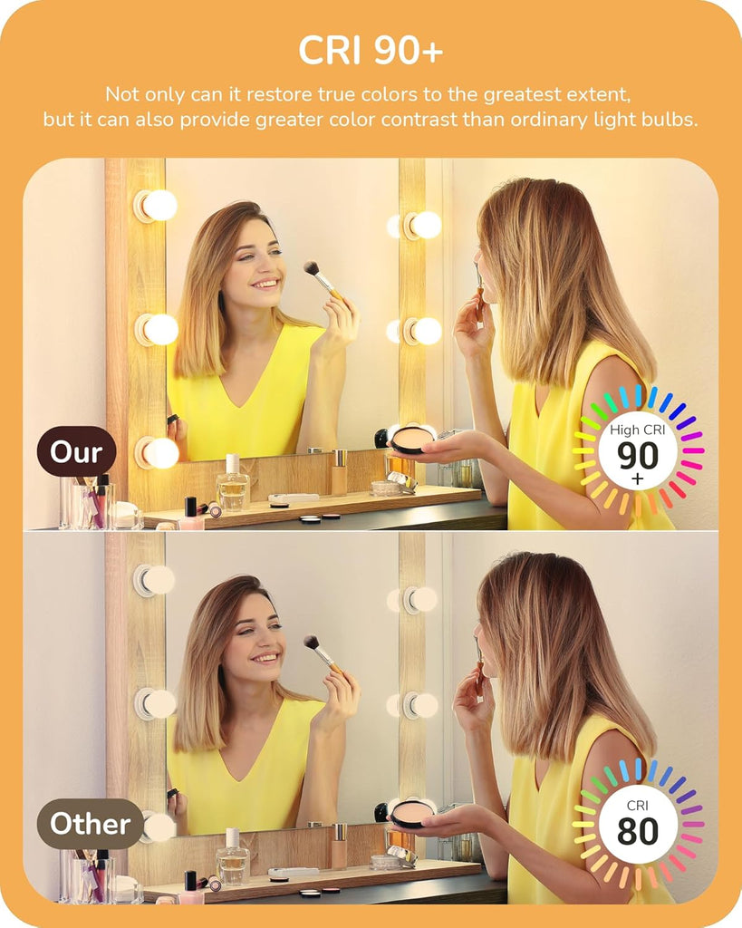 Vanity Light Bulbs, G25 LED Bathroom Light Bulbs, Globe 25 Watt Equivalent Light Bulb, CRI90+ 2700K Warm White 450LM (8 Pack)