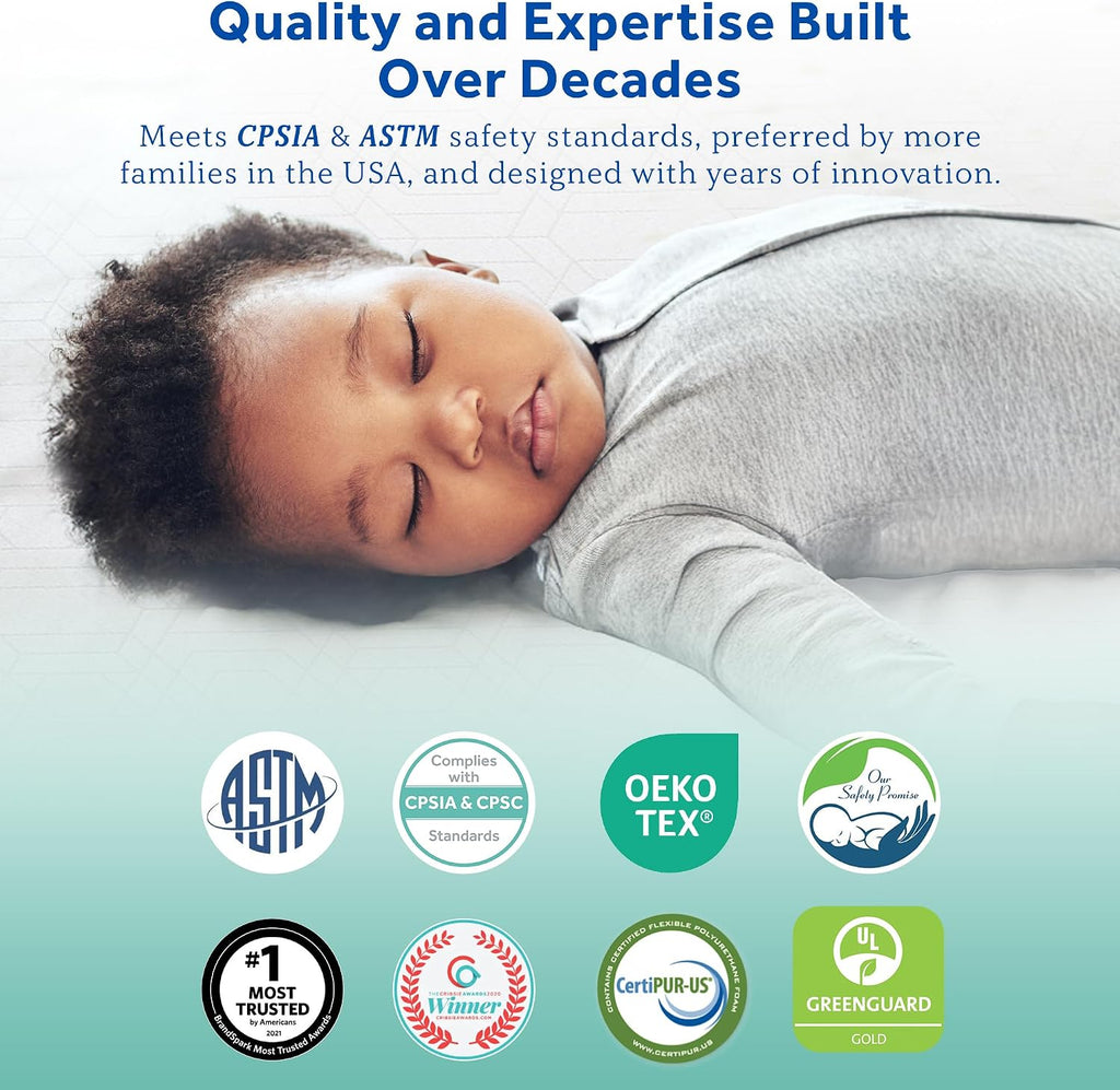 Posture Perfect Breathable Crib Mattress, GREENGUARD Gold Certified, Made in USA, 2 Stage Hybrid Memory Foam & 150