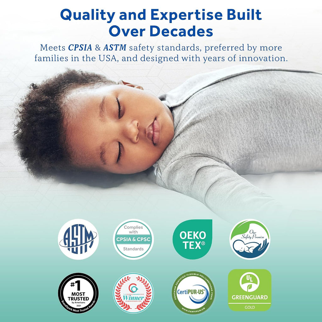 2-Stage Dual Firm Crib Mattress, Breathable Infant & Toddler Mattress with Medical-Grade Waterproof Cover, GREENGUARD
