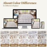 10x14 Area Rugs for Living Room: Machine Washable Non Slip Vintage Carpet - Low Pile Lightweight Pri