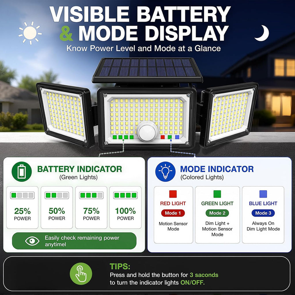 Solar Outdoor Lights Motion Sensor, 2500LM 286 LED Security Flood Lights with Visual Battery & Mode Display, 3