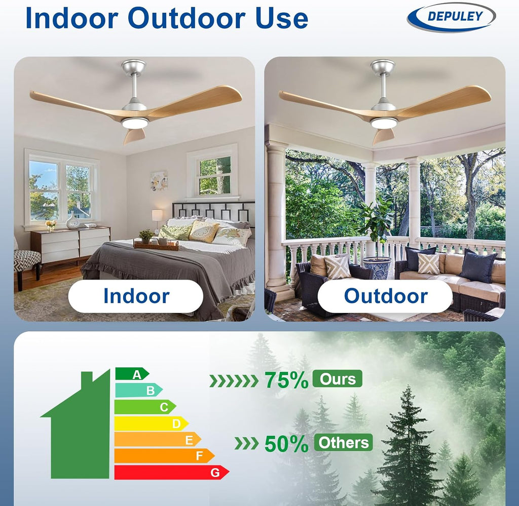 52-Inch Ceiling Fan with Light: Wood 3 Blade Outdoor Fans for Patios - Dimmable Indoor Fan with Remote APP Control Ultra Quiet DC Motor Reversible 6 Speed Timer