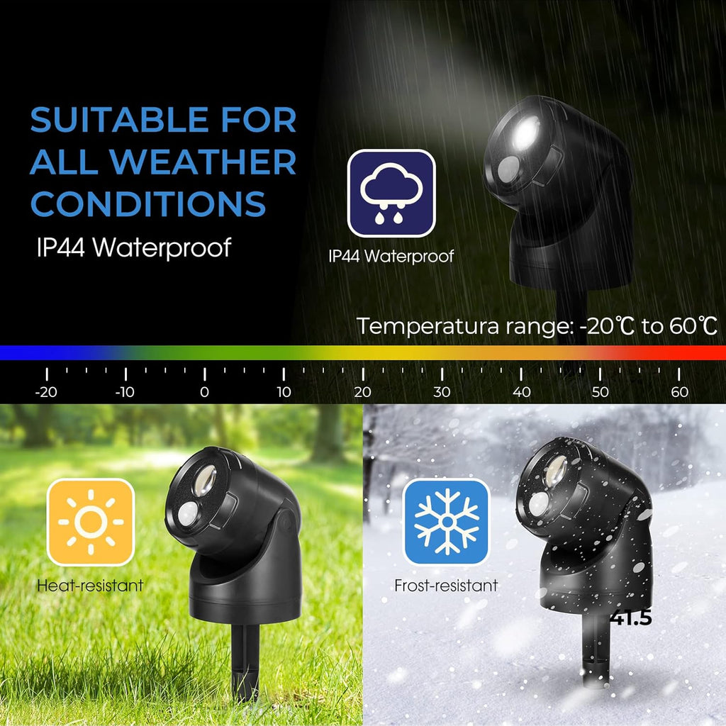 2-in-1 Outdoor Motion Sensor Light, Battery Powered LED Spotlight for Yard Garden Garage, Waterproof Security