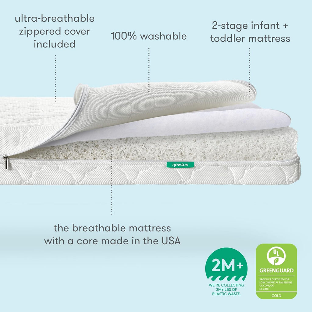 Crib Mattress & Toddler Bed, Breathable & Washable - White
